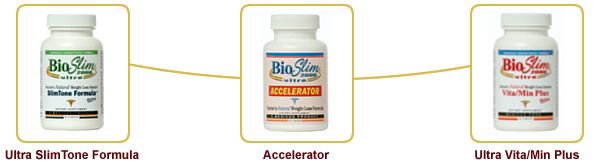 BioSlim - Natural Weight Loss System